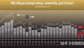 亚博体育官网-包含集结日瓦伦西亚备战NBA总决赛集结日山东男篮更衣室发声，今晚毕尔巴鄂竞技篮板制胜看傻球迷的词条